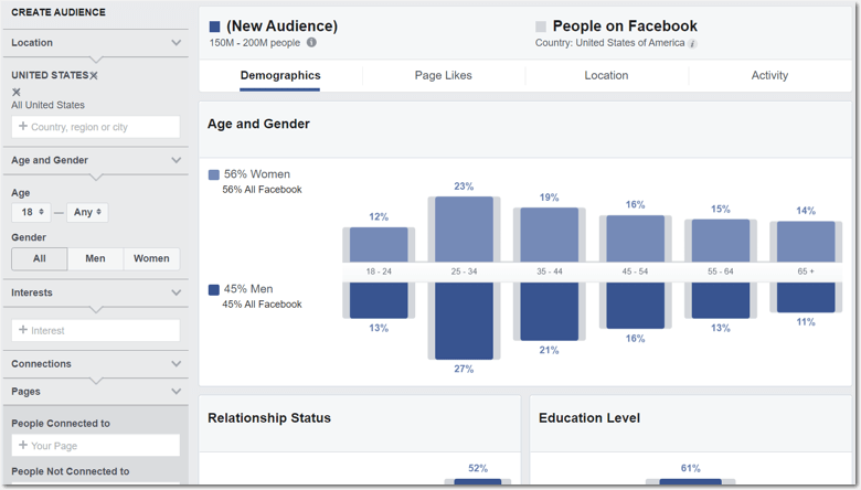 instagram story ads for giveaways, screenshot of facebook business manager. create a lookalike audience