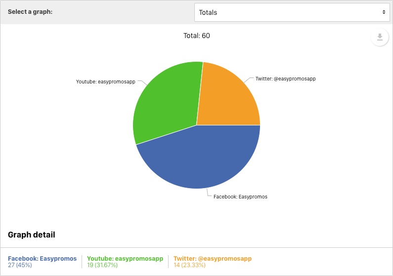 My_networks_stats