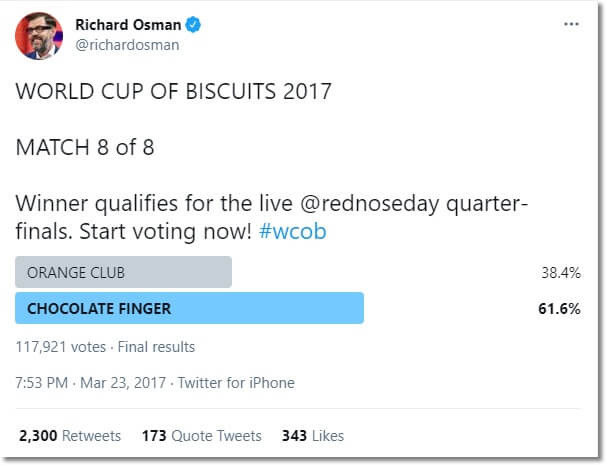 voting contest: biscuit brackets