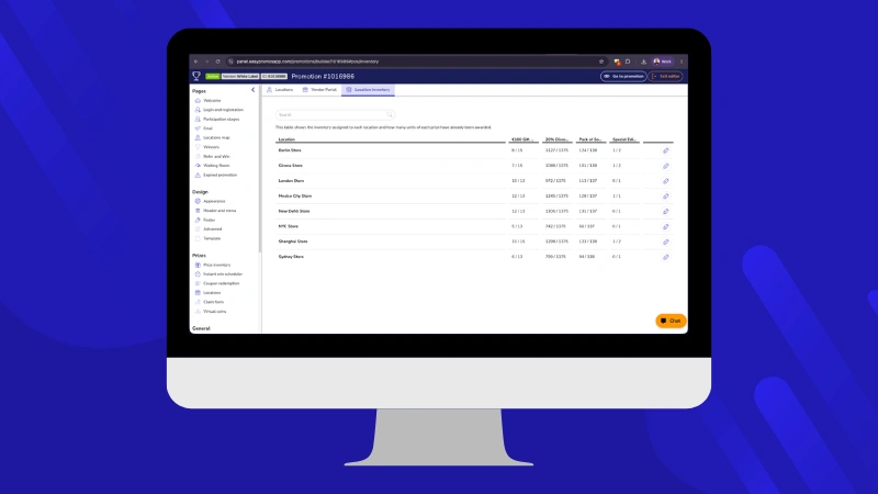 Prize inventory management dashboard showing the number of available and distributed prizes for each participating store in the campaign.