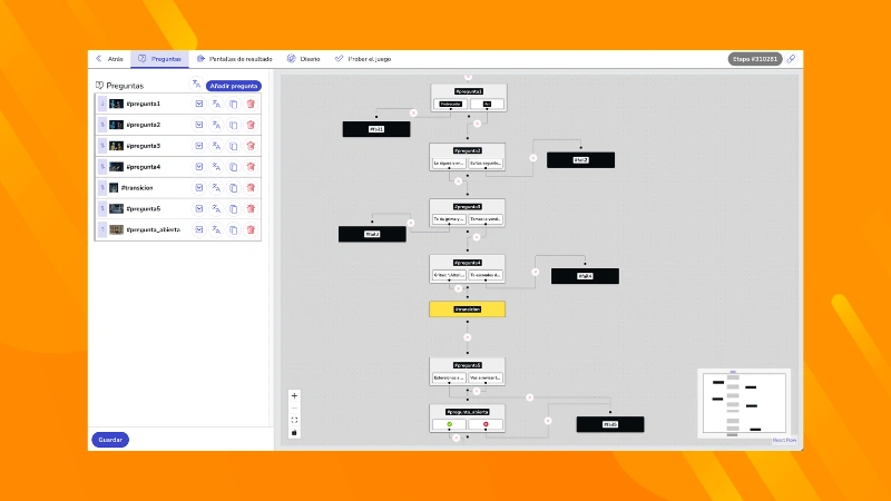 Ejemplo estructura árbol quiz multirruta