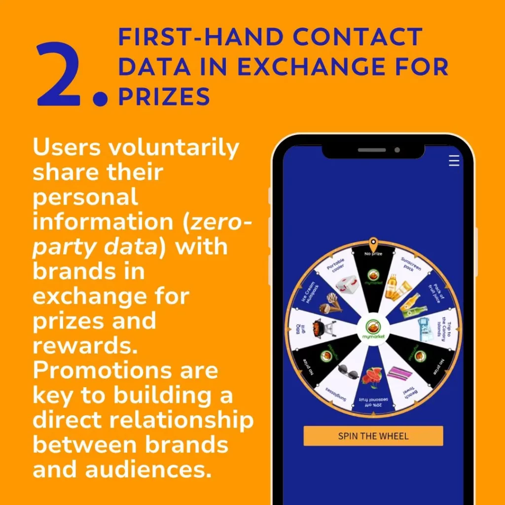 first-hand contact data in exchange for prizes