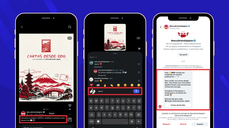 Example of a comment-to-DM action from a post
