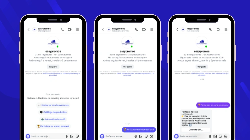 Ejemplo con mensajes DM referentes a la participación en un sorteo des de Instagram