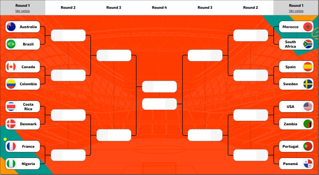 PREDICT THE SCORE COMPETITION - ALL GAMES