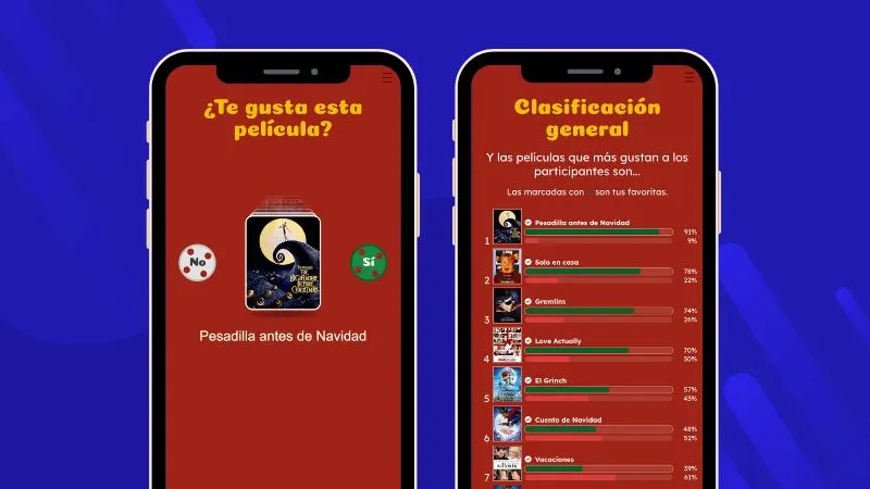 Juegos de Navidad online: gusta o no gusta