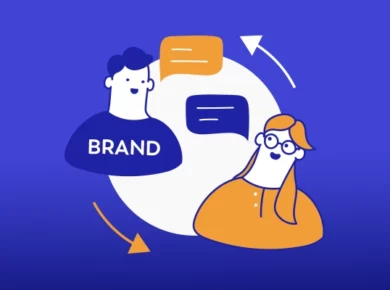 What is interactive marketing