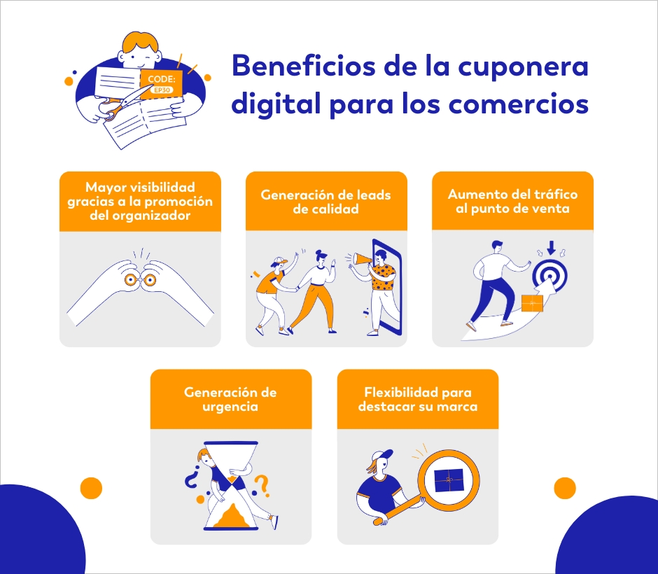 beneficios de una cuponera online