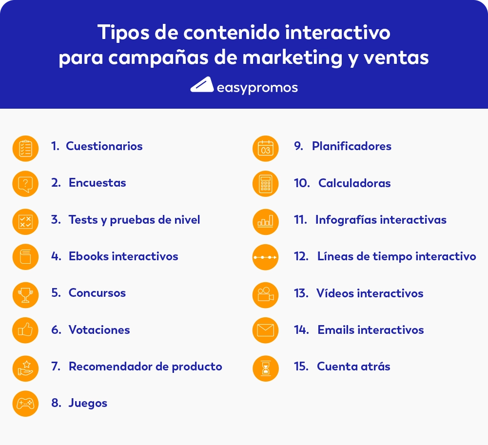 Tipos de contenido interactivo para campañas de marketing y ventas