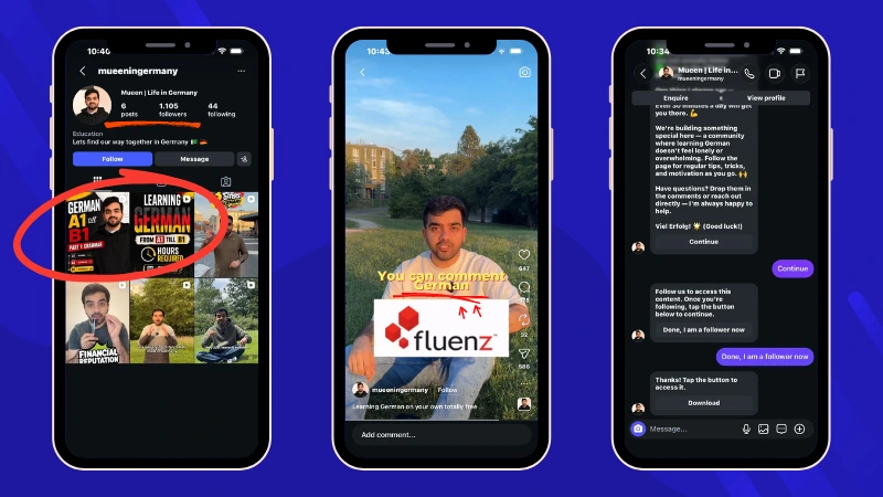 Mueen in Germany Instagram post encouraging users to comment with a keyword to receive a free guide, alongside the automated Direct Message conversation using Instagram Messaging Automations by Easypromos.