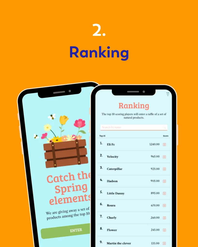 gamification elements: ranking