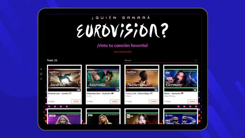 ejemplo de encuesta de Eurovisión