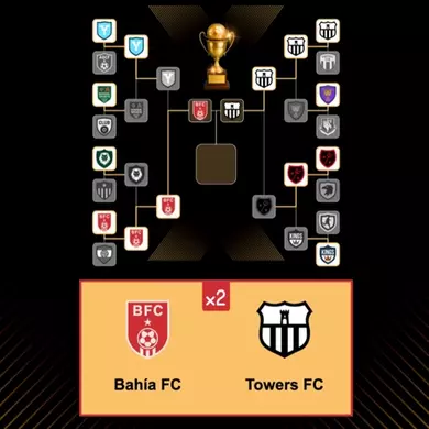 Bracket de predicciones