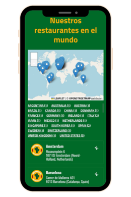gestiona toda la cadena en una promo