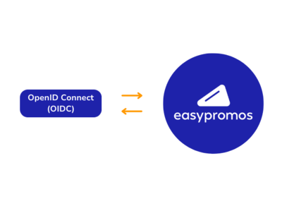 OpenID Connect protocol native support